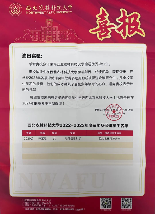 文章附图